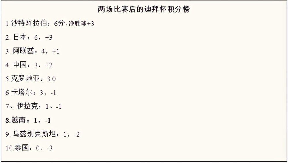 联赛杯-切尔西点球5-3纽卡进四强 穆德里克绝平北京时间12月20日04:00，联赛杯1/4决赛，切尔西坐镇主场斯坦福桥球场迎战纽卡斯尔联的比赛，上半场巴迪亚西勒失误威尔逊单刀破门，恩佐伤退，半场结束，切尔西0-1纽卡。